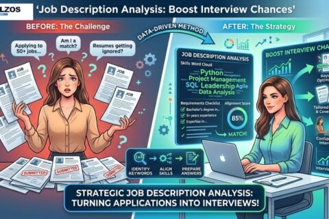 job description analysis