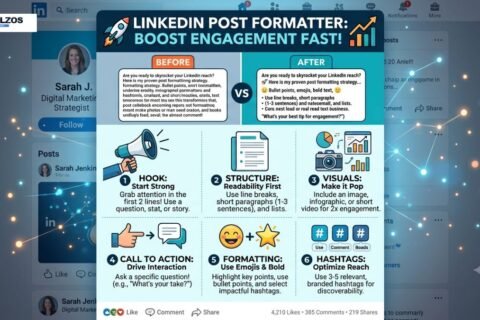 LinkedIn Content Tips for Professionals That Work Fast