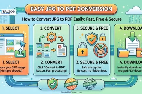 JPG to PDF