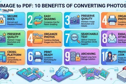 Image to PDF: 10 Benefits of Converting Photos