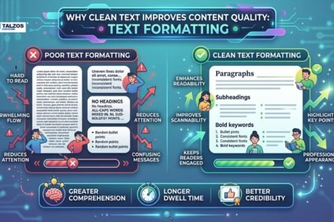 text formatting